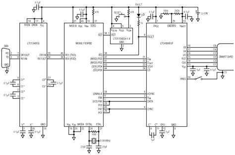 smart card reader rs232 interface|Smart Card Interfaces Made Easy .